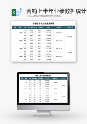 营销上半年业绩数据统计Excel模板