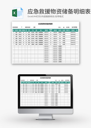 应急救援物资储备明细表Excel模板