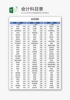 会计科目表Excel模板