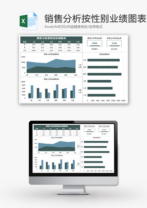销售分析按性别业绩图表Excel模板