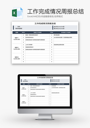 工作完成情况周报总结Excel模板