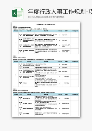 年度行政人事工作规划Excel模板