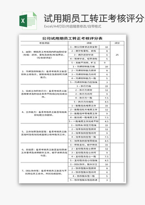 试用期员工转正考核评分表Excel模板