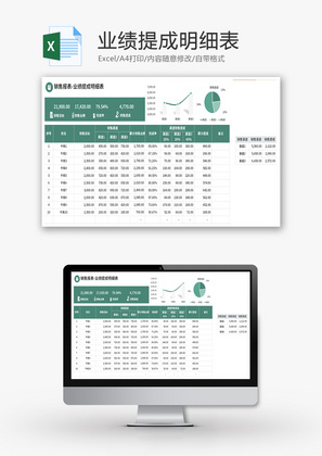 业绩提成明细表Excel模板