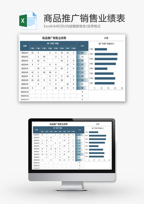 商品推广销售业绩表Excel模板