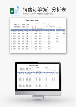 销售订单统计分析表Excel模板