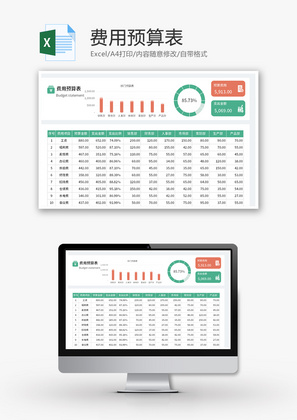 费用预算表Excel模板