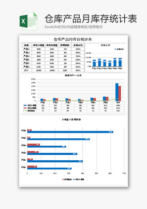 仓库产品月库存统计表Excel模板