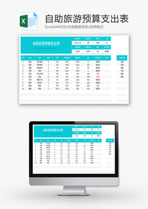 自助旅游预算支出表Excel模板