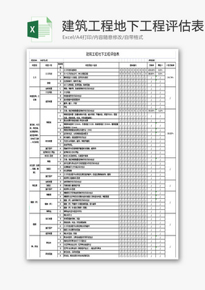 建筑工程地下工程评估表Excel模板