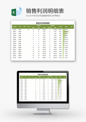 销售利润明细表Excel模板