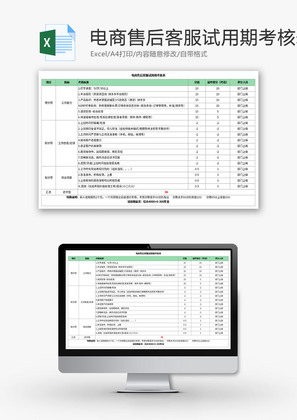 电商售后客服试用期考核表Excel模板