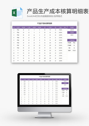 产品生产成本核算明细表Excel模板
