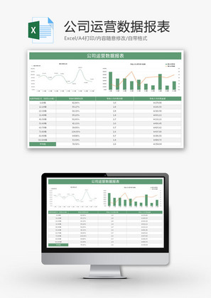公司运营数据报表Excel模板