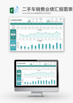 二手车销售业绩汇报图表Excel模板