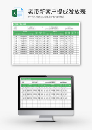 老带新客户提成发放表Excel模板