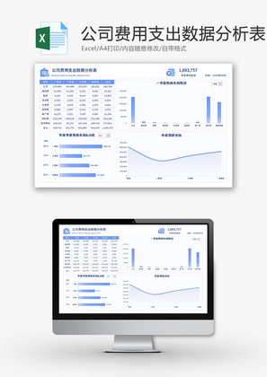 公司费用支出数据分析表Excel模板