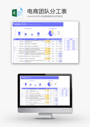 电商团队分工表Excel模板