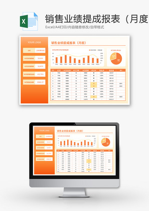 销售业绩提成报表Excel模板