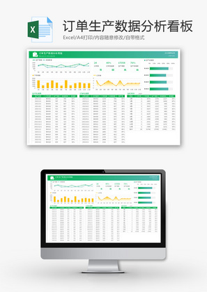 订单生产数据分析看板Excel模板