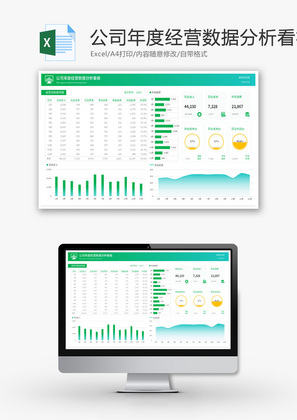公司年度经营数据分析看板Excel模板