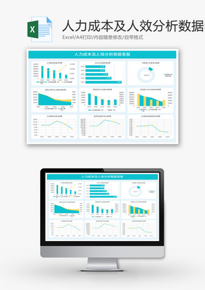 人力成本及人效分析数据看板Excel模板