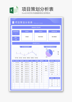 项目策划分析表Excel模板