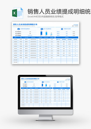 销售人员业绩提成明细统计表Excel模板