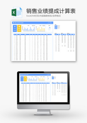 销售业绩提成计算表Excel模板