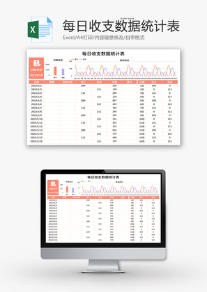 每日收支数据统计表Excel模板