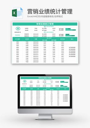 营销业绩统计管理Excel模板