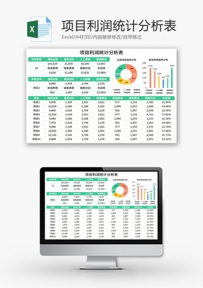 项目利润统计分析表Excel模板