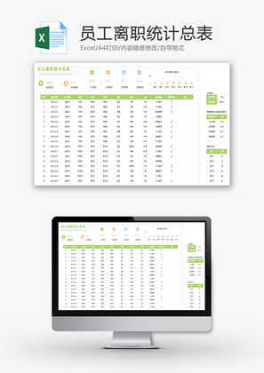 员工离职统计总表Excel模板