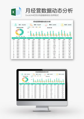 月经营数据动态分析Excel模板