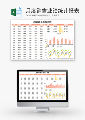 月度销售业绩统计报表Excel模板