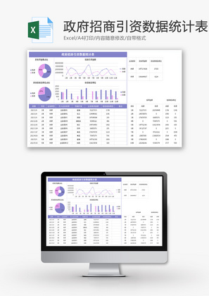 政府招商引资数据统计表Excel模板