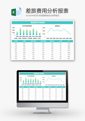 差旅费用分析报表Excel模板