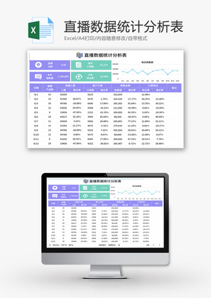 直播数据统计分析表Excel模板