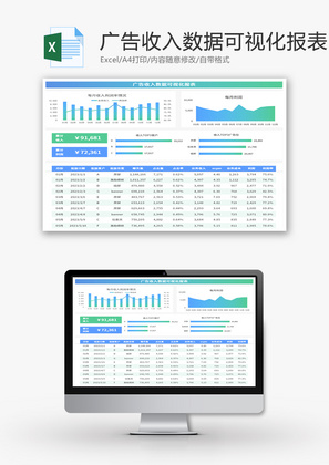 广告收入数据可视化报表Excel模板