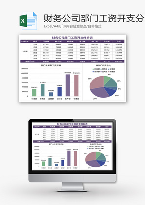 财务公司部门工资开支分析表Excel模板