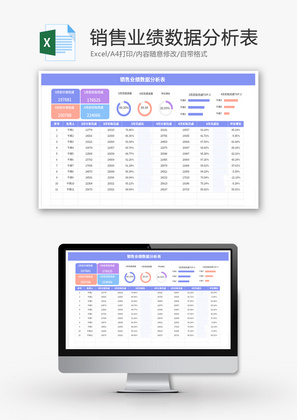 销售业绩数据分析表Excel模板