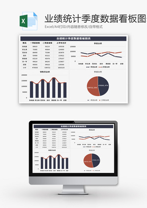 业绩统计季度数据看板图表Excel模板
