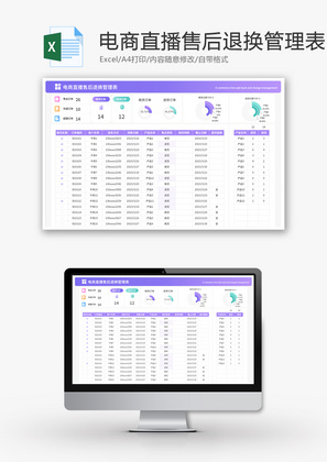 电商直播售后退换管理表Excel模板