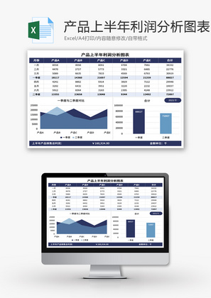 产品上半年利润分析图表Excel模板