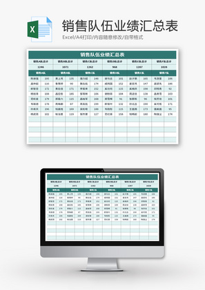 销售队伍业绩汇总表Excel模板