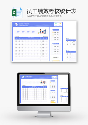 员工绩效考核统计表Excel模板