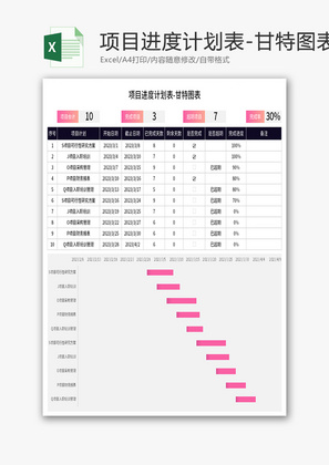 项目进度计划表Excel模板
