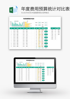 年度费用预算统计对比表Excel模板