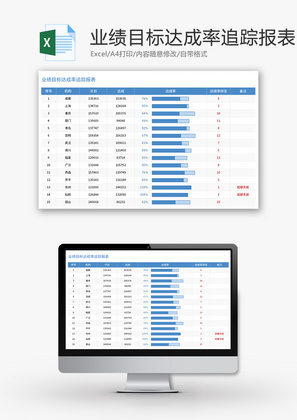 业绩目标达成率追踪报表Excel模板