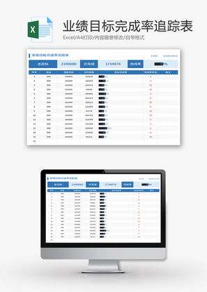 业绩目标完成率追踪表Excel模板